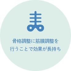 骨格調整に筋膜調整を行うことで効果が長持ち