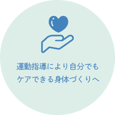 運動指導により自分でもケアできる体づくりへ